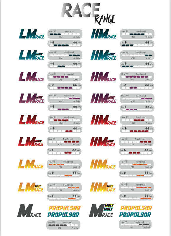 HM Race Paars Moly 80g