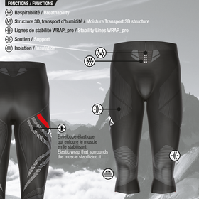 Vola Thermo Broek Zwart - 0